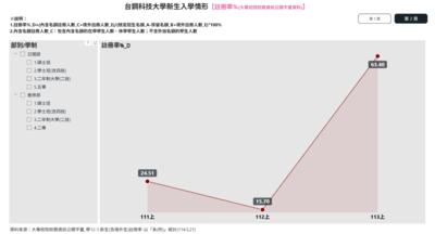 ImgDesc(另開新視窗)
